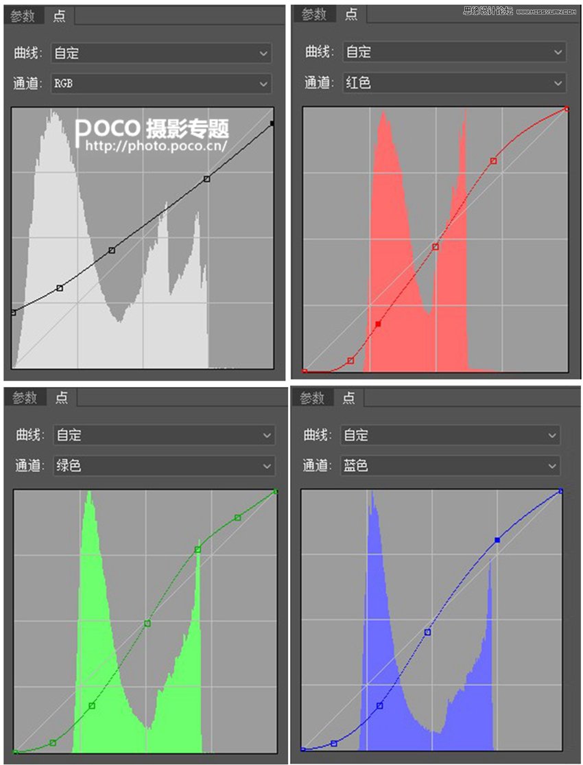 Photoshop调出暗黑风格的外景人像照片,PS教程,PS家园网