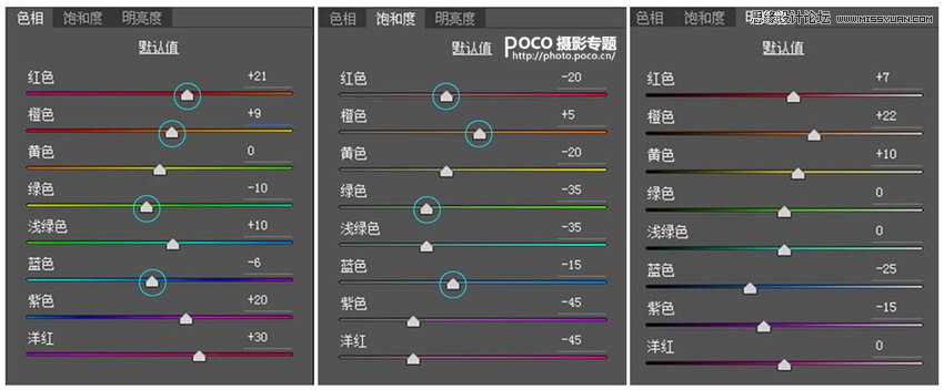 Photoshop调出人像照片后期甜美通透肤色效果,PS教程,PS家园网