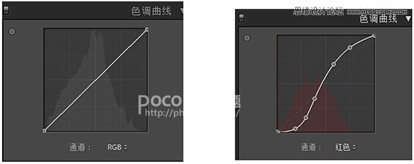 LR调出外景人像夏季文艺清新胶片风效果,PS教程,PS家园网