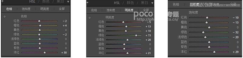 LR调出外景人像夏季文艺清新胶片风效果,PS教程,PS家园网
