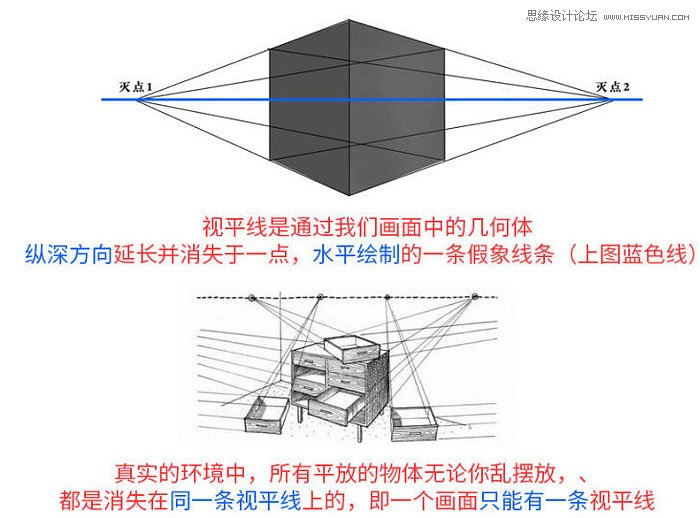 Photoshop制作创意的3D眼镜产品海报,PS教程,PS家园网