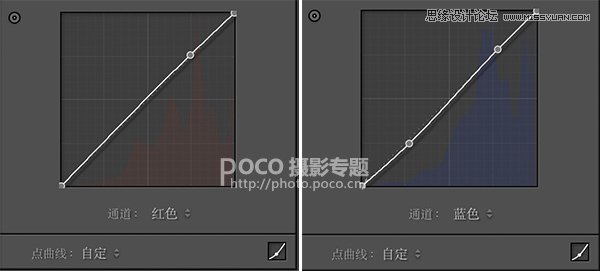 Photoshop结合LR调出外景运动女孩日系淡雅效果,PS教程,PS家园网