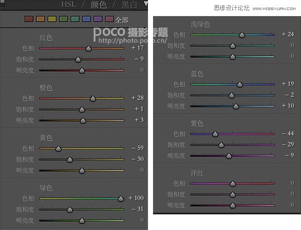Photoshop结合LR调出外景运动女孩日系淡雅效果,PS教程,PS家园网