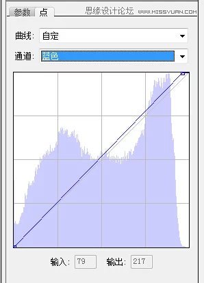 Photoshop调出外景婚纱照片质感肤色效果,PS教程,PS家园网