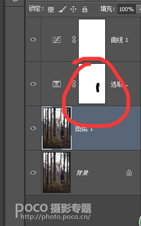 Photoshop给森林人像添加甜美的逆光效果,PS教程,PS家园网