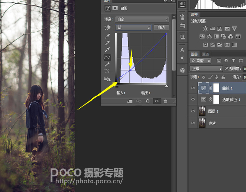 Photoshop给森林人像添加甜美的逆光效果,PS教程,PS家园网