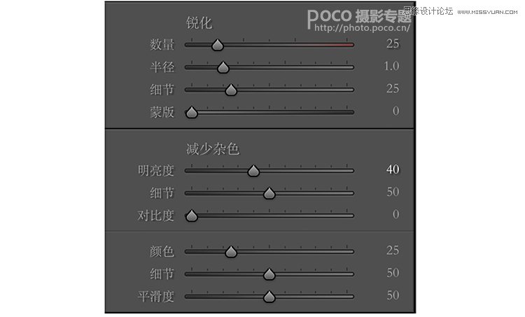 Photoshop详解夜景人像前后期处理技巧,PS教程,PS家园网