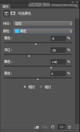 Photoshop详解时尚人像后期商业精修处理,PS教程,PS家园网