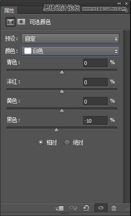 Photoshop详解时尚人像后期商业精修处理,PS教程,PS家园网