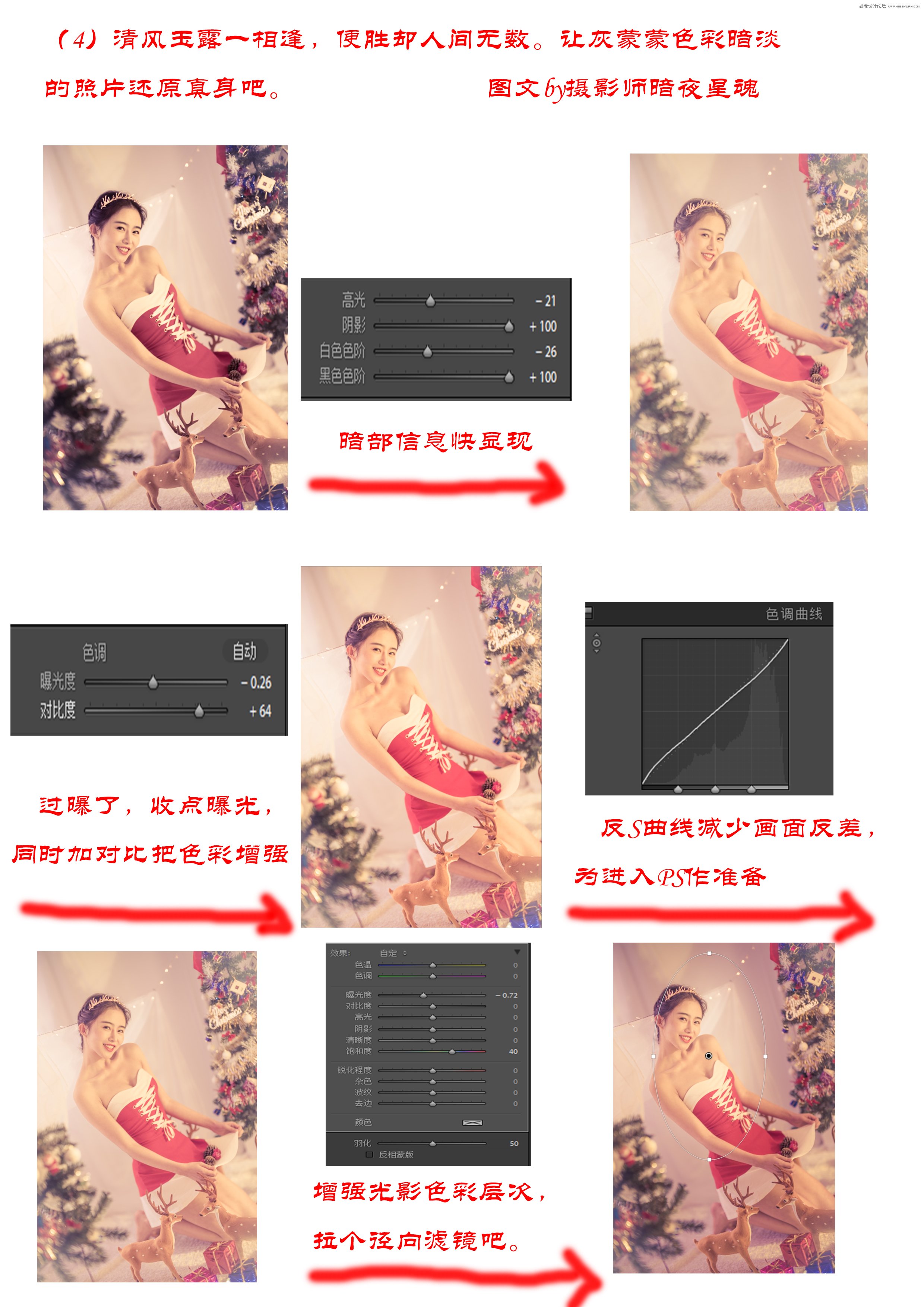 Photoshop圣诞梦幻暖色写真前后期思路分享