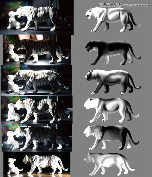 Photoshop七个技巧提升数码绘画的能力