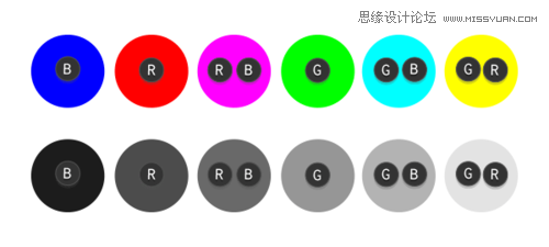 Photoshop七个技巧提升数码绘画的能力