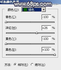 Photoshop给外景果子照片添加黄昏金黄色调