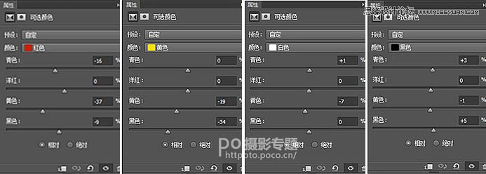 Photoshop调出外景人像黑白光线照射效果