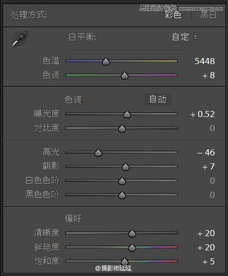 Lightroom调出儿童照片怀旧的逆光效果
