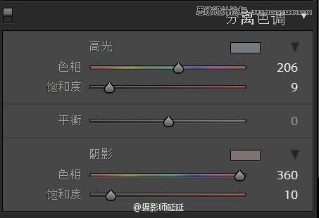 Lightroom调出儿童照片怀旧的逆光效果