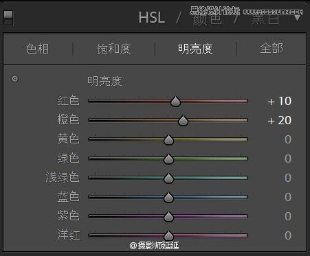 Lightroom调出儿童照片怀旧的逆光效果