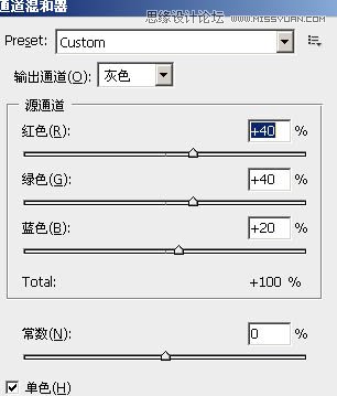 Photoshop调出外景风景照片唯美的油画效果