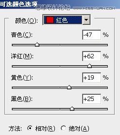 Photoshop调出外景风景照片唯美的油画效果