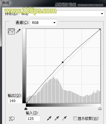 Photoshop给外景婚片添加唯美的逆光效果图