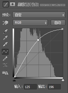 Photoshop调出草地外景婚片唯美暖黄效果