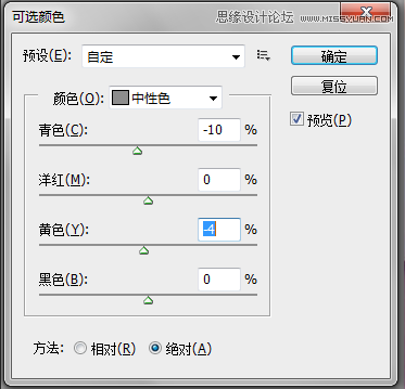 Photoshop结合SAI给儿童照片唯美转手绘效果