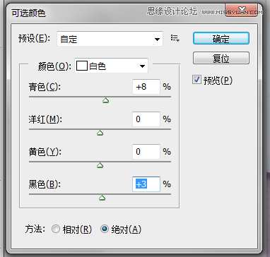 Photoshop结合SAI给儿童照片唯美转手绘效果
