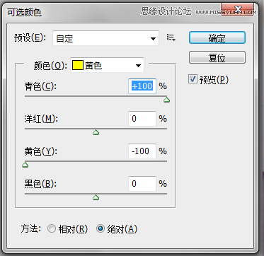 Photoshop结合SAI给儿童照片唯美转手绘效果