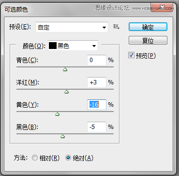 Photoshop结合SAI给儿童照片唯美转手绘效果