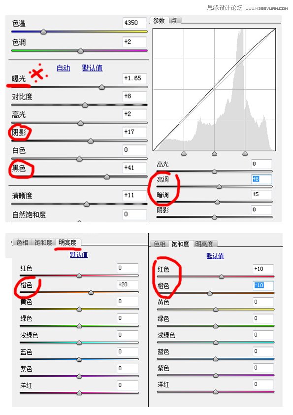 Photoshop详解室内偏暗色人像后期调色过程