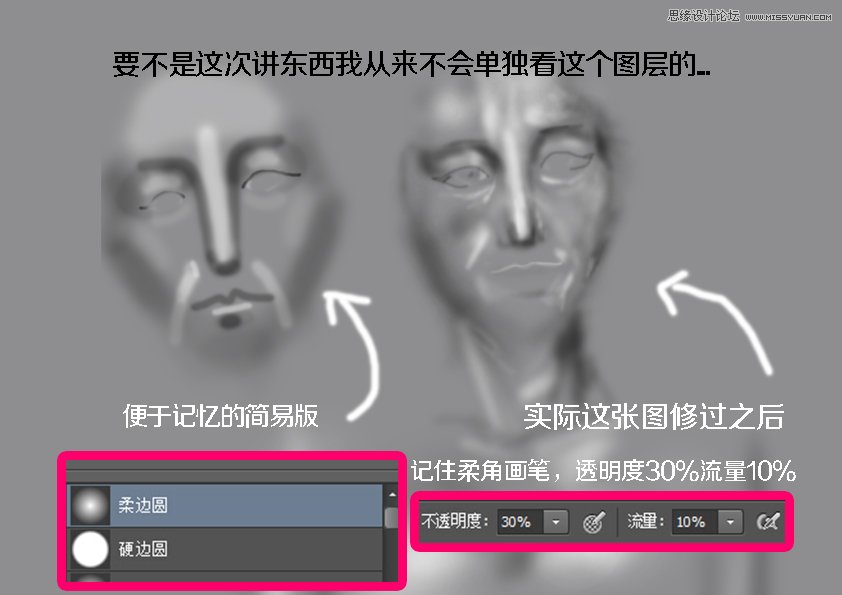 Photoshop详解室内偏暗色人像后期调色过程