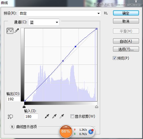 Photoshop把人像美女照片转成唯美的手绘效果