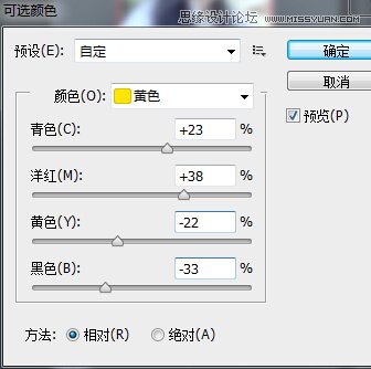 Photoshop把人像美女照片转成唯美的手绘效果