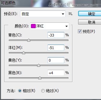 Photoshop把人像美女照片转成唯美的手绘效果