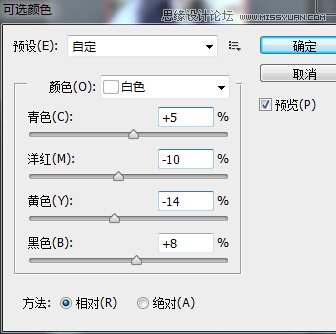 Photoshop把人像美女照片转成唯美的手绘效果