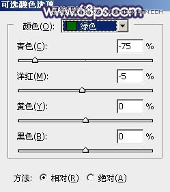 Photoshop调出草地女孩秋季暖黄效果