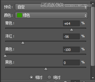 Photoshop调出社区照片日系胶片质感效果
