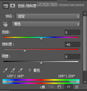 Photoshop调出社区照片日系胶片质感效果