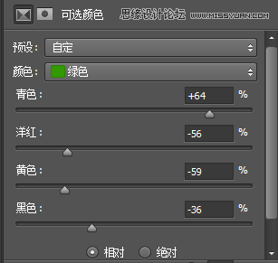 Photoshop调出社区照片日系胶片质感效果