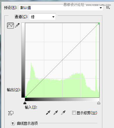 Photoshop调出社区照片日系胶片质感效果