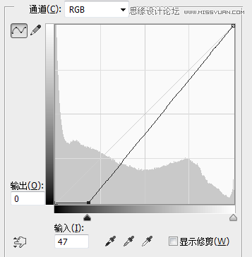 Photoshop调出社区照片日系胶片质感效果