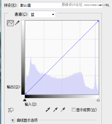 Photoshop调出社区照片日系胶片质感效果