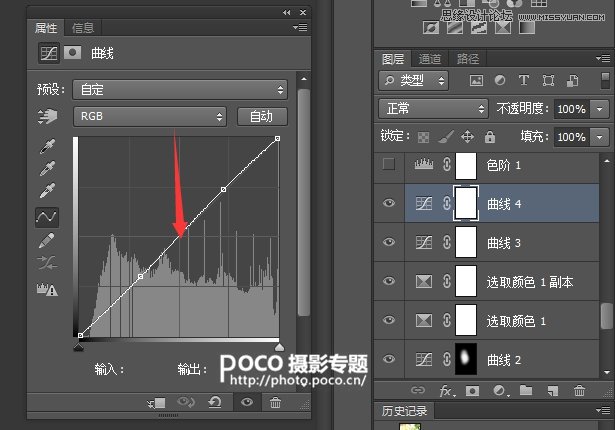 Photoshop调出外景女孩通透的逆光效果图
