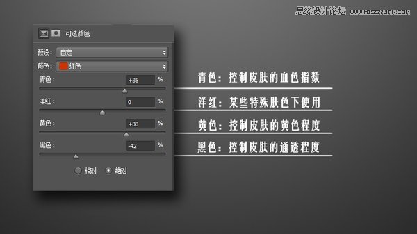 Photoshop如何调出干净通透的人物肤色