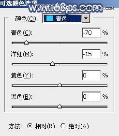 Photoshop调出果子照片春季迷人景色效果