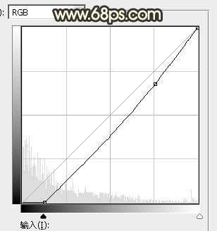 Photoshop制作时尚大气的51金属字教程