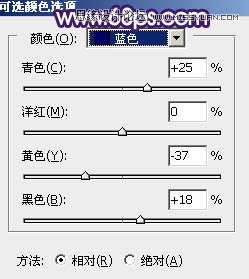 Photoshop调出果子照片甜美的逆光效果图
