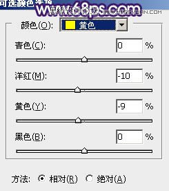 Photoshop调出果子照片甜美的逆光效果图