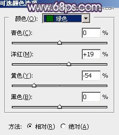 Photoshop调出人像照片唯美暗红色调