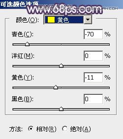 Photoshop调出人像照片唯美暗红色调